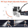 USB Headlamp Brightest 1000 lumens usb rechargeable headlamp underwater head lantern headlight Manufactory